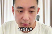 FB体育登录入口-都有责任！解说：乌度卡不要哈登最终付出了代价 火箭没有控卫啊